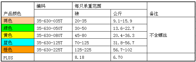 木托盤價格